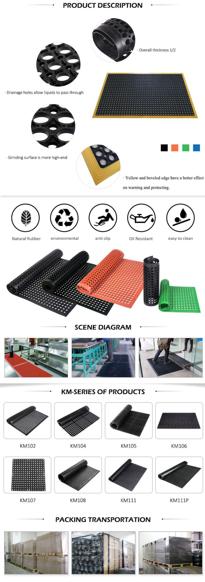 3′*5′ Non-Slip Commercial Kitchen Rubber Mats Flooring