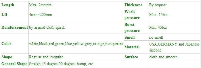 Industrial-Grade Automotive Silicone Tube Is Used to Transport High-Temperature Water or Gas in Mechanical Vehicles, etc.