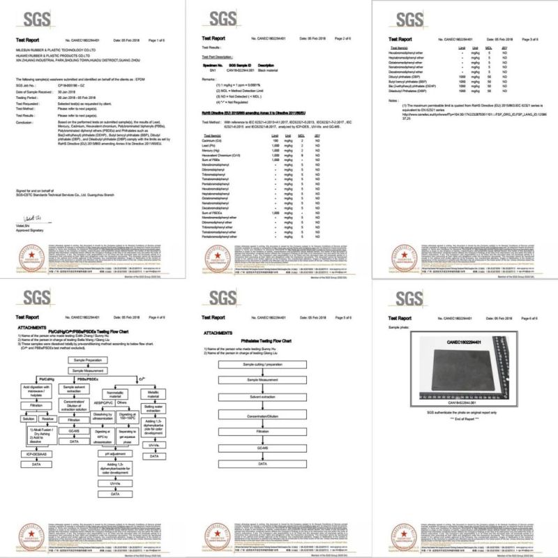 Rubber Washer Manufacturer Rubber Gasket Supplier