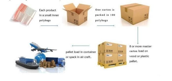 Colorful High Quality Rubber O-Ring Kit Box
