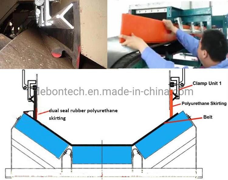 Bulk Material Handling Conveyor Polyurethane Belt Skirting Board
