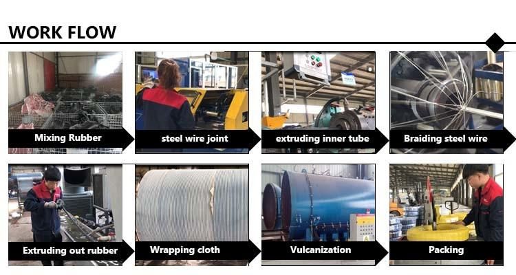 Sinopulse Hose China Factory Supply Hydraulic Hose SAE100 R1 1sn