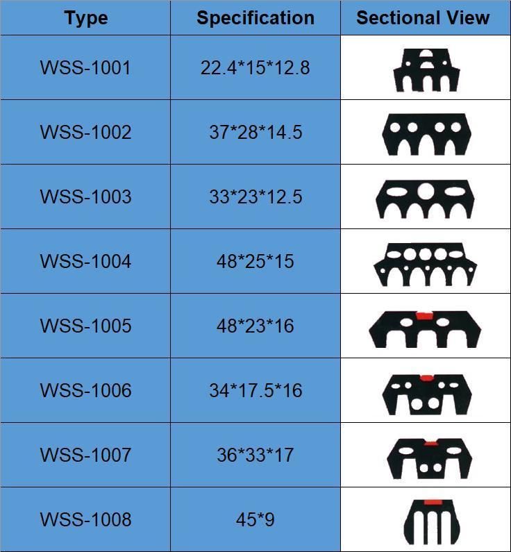 Hydrophilic EPDM Rubber Extruded Tunnel Segment Gaskets