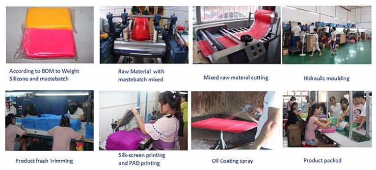 Portable Food Mat BPA Free Reusable Placemats