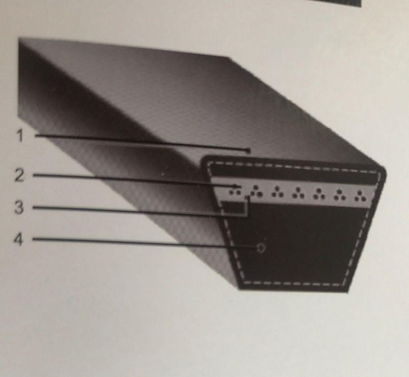Oft Triangle Belts, Rubber Wrapped V Belts, Power Transmission Spare Parts