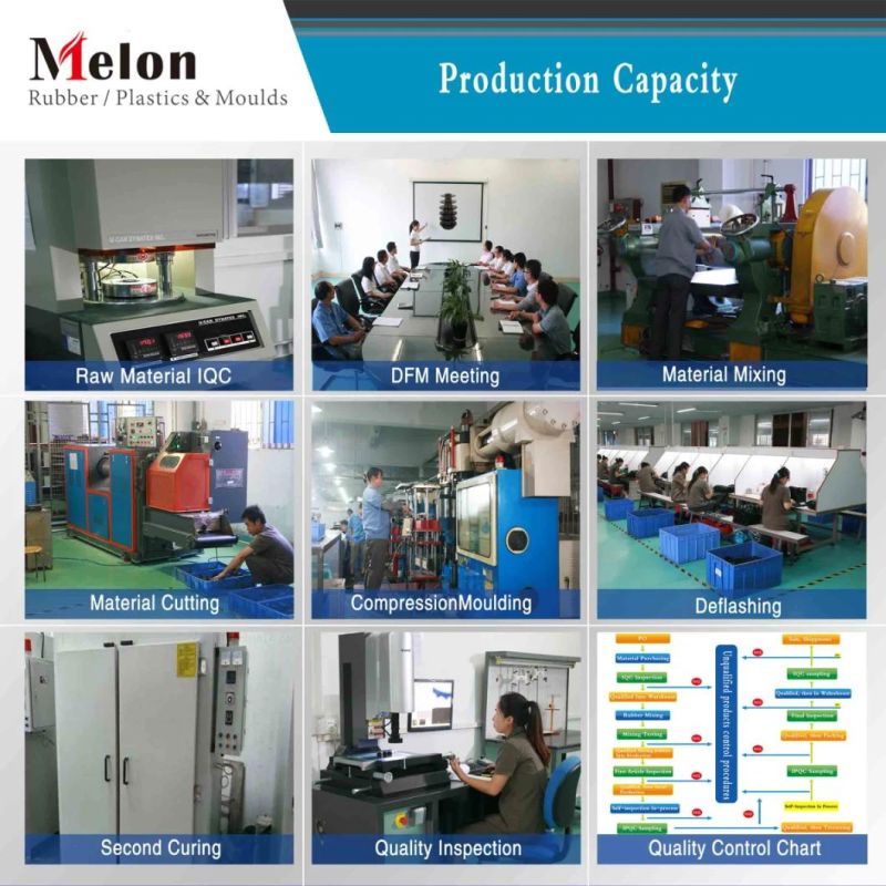 Best Different Size Gaskets and Strip Rubber with Competitive Price