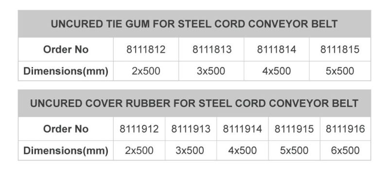 Uncured Cover Tie Gum Strip with Cn Layer