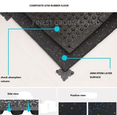 Comfort Rubber Floor, Impact Acoustic Soundproofing Floors, Gym Composite Flooring, 1mx1m Composite Rubber Floors, 1000mm Size Compound Rubber Mats