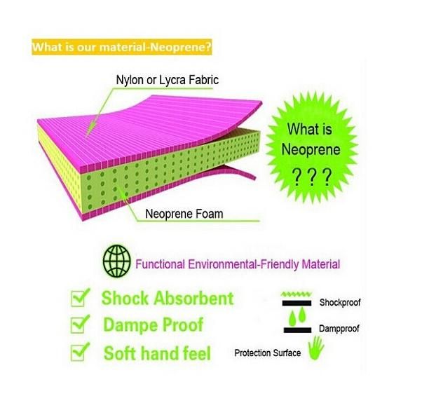 Direct Factory Custom Color Perforated Punch Embossed Neoprene Sheet Different Thickness Sponge Rubbe 1mm-20mm Wholesale Elastic Fabric Neoprene