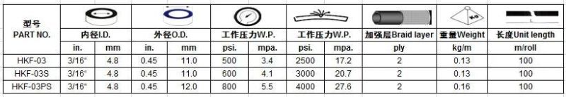 Industry Freezing Device Freon Charging Rubber Hose