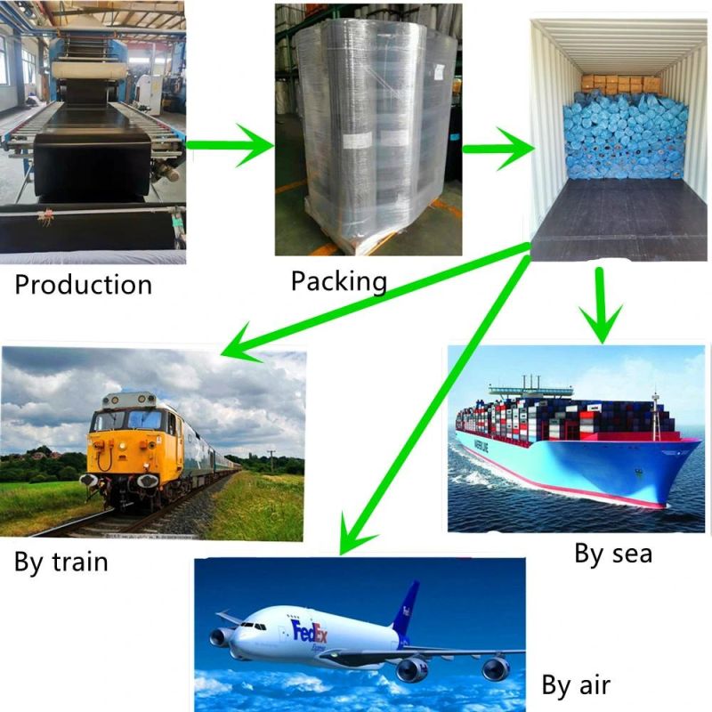 Chemical Resistance Kfm Rubber Sheet Viton Rubber Mat Roll