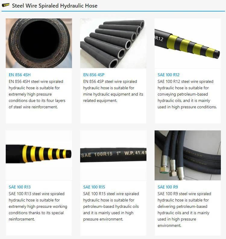 SAE 100 R1 Steel Wire Reinforced Hydraulic Hose with Long Service Life / Industrial High Pressure Hydraulic Rubber Hose