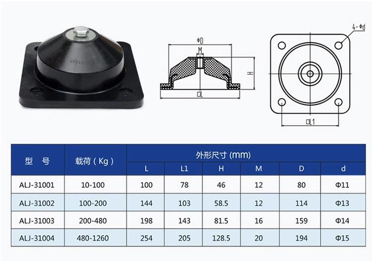 Equipment Rubber Shock Absorber Damper for Water Pump/Generator/Compressor