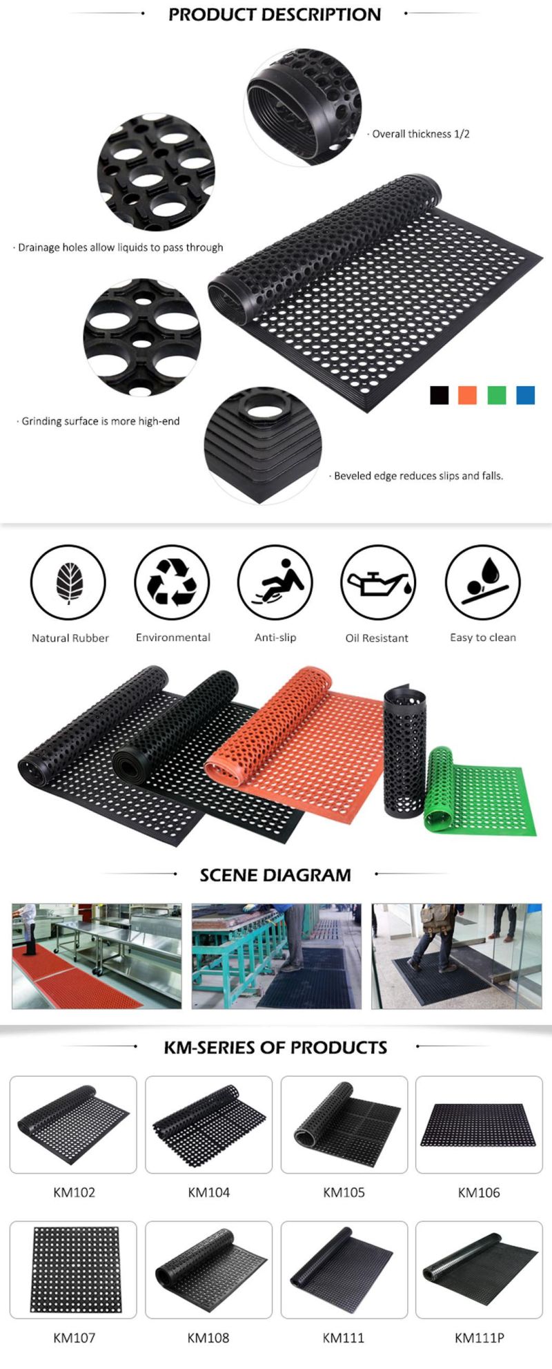 Hot Selling Rubber Anti Fatigue Kitchen Slip Mat with Holes