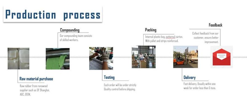 Vapor Steam Resistance Base Alkali Resistance Fepm Aflas FKM Rubber Material