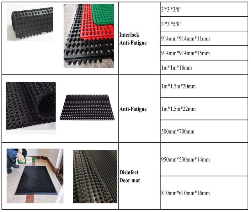 Drainage Rubber Mat Anti-Slip Restaurant Anti-Fatigue Mat Kitchen Mats