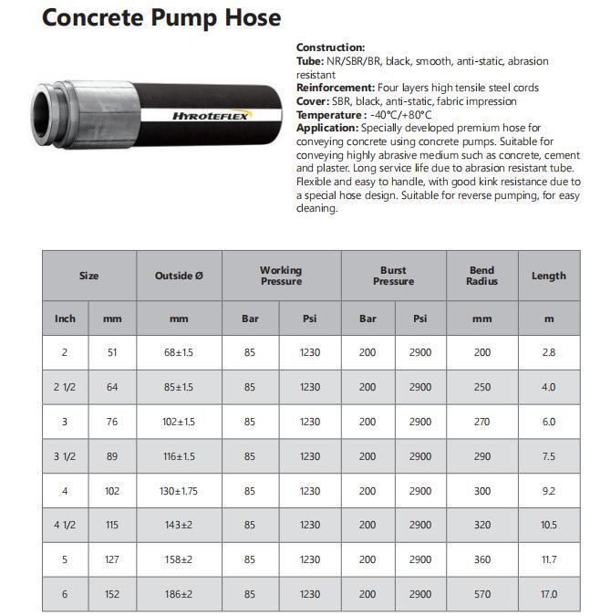 High Tensile Steel Cords Rubber Hose Concrete Pump Hose