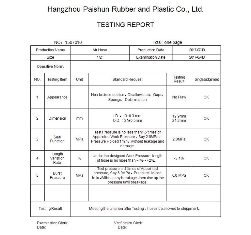 300 Psi Industrial Rubber Airline Hose for Air Compressor