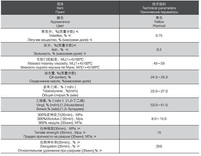 SSBR RC2557S Solution-Polymerized Styrene Butadiene Rubber