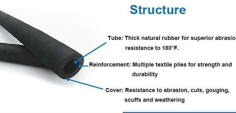 4" Industrial Abrasion Resistant Rubber Sandblasting Hose